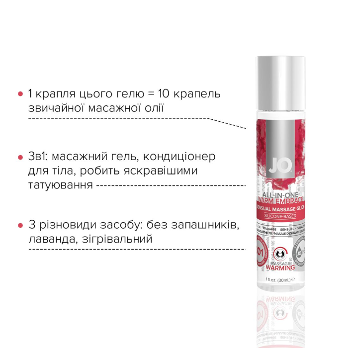 Розігрівальний масажний гель та змазка 2 в 1 JO All-in-one Massage Glide - WARMING (30 мл)