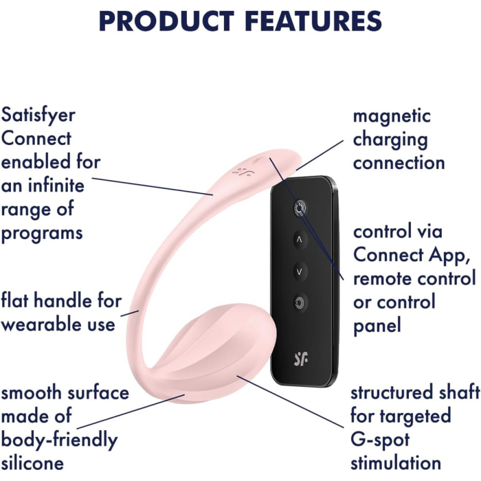 Смарт-віброяйце Satisfyer Ribbed Petal Connect App Rose, керування зі смартфона, пульт ДК
