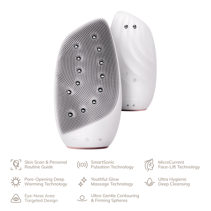 Очищувальна щітка для обличчя GESKE Sonic Thermo Facial Brush&Face-Lifter 8в1 starlight