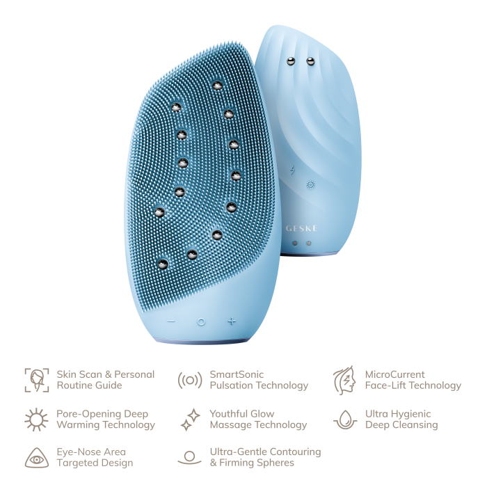 Очищувальна щітка для обличчя GESKE Sonic Thermo Facial Brush&Face-Lifter 8в1 aquamarine