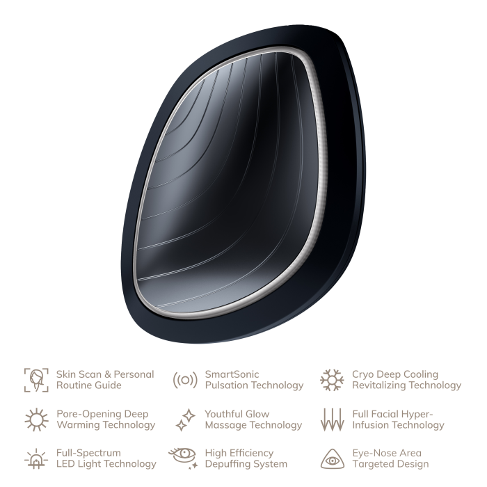 Ультразвукова маска тепло та холод GESKE Sonic Warm&Cool Mask 9в1 black
