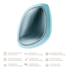 Ультразвукова маска тепло та холод GESKE Sonic Warm&Cool Mask 9в1 turquoise