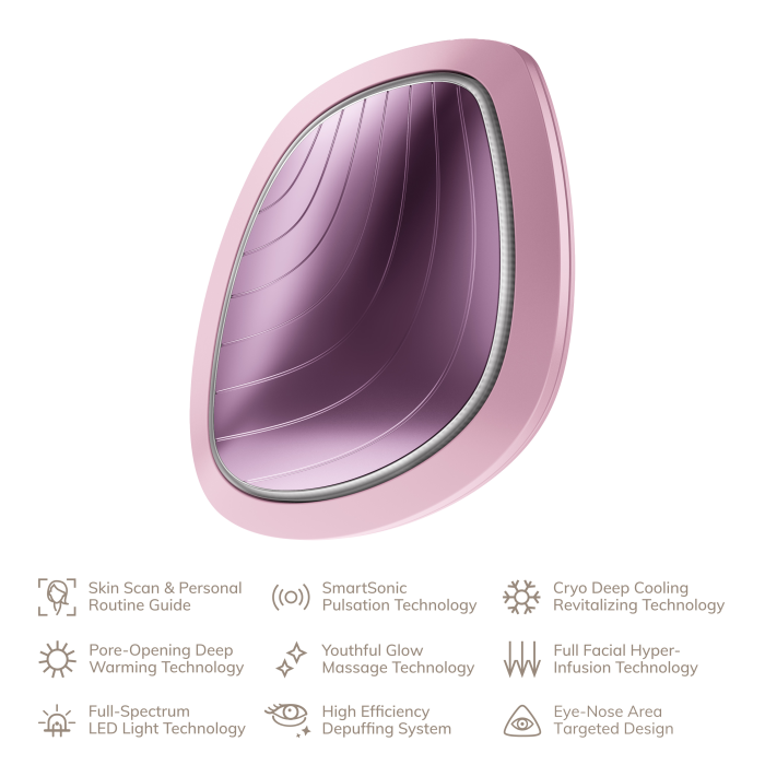 Ультразвукова маска тепло та холод GESKE Sonic Warm&Cool Mask 9в1 pink