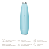 Мікрострумова ручка для підтяжки обличчя GESKE MicroCurrent Face-Lift Pen 6в1 turquoise