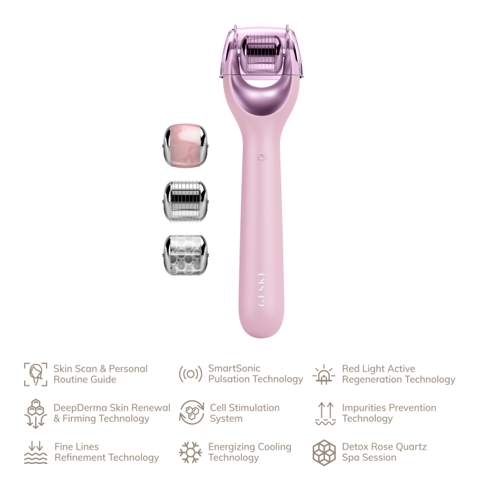 Електронний ролер для обличчя з мікроголками GESKE MicroNeedle Face Roller 9в1 pink