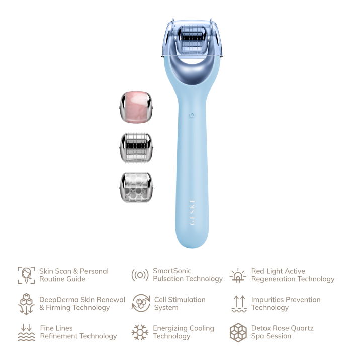 Електронний ролер для обличчя з мікроголками GESKE MicroNeedle Face Roller 9в1 aquamarine