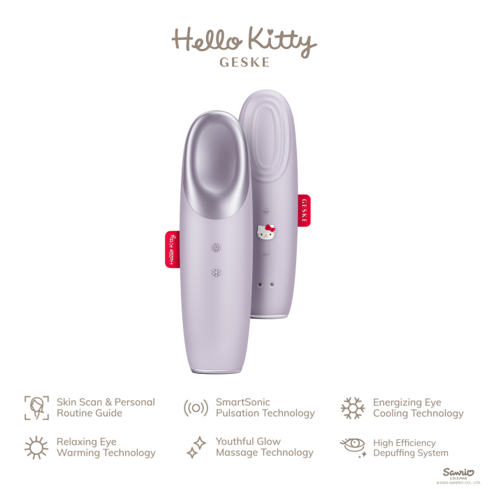 Енерджайзер для очей GESKE Warm&Cool Eye Energizer 6в1 by Hello Kitty purple