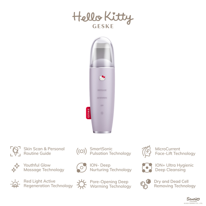 Мікрострумовий скрабер для шкіри і усунення чорних точок GESKE MicroCurrent Skin Scrubber&Blackhead Remover 9в1 Hello Kitty purple