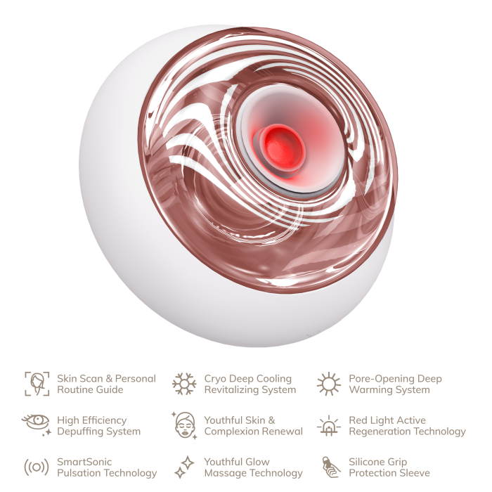 Масажер для обличчя та тіла GESKE Sonic Cool&Warm Face and Body Massager 9в1 starlight