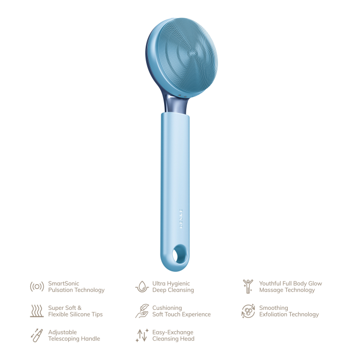Ультразвукова щітка для всього тіла GESKE Sonic Full-Body Brush&Intensive Exfoliator 8в1 aquamarine
