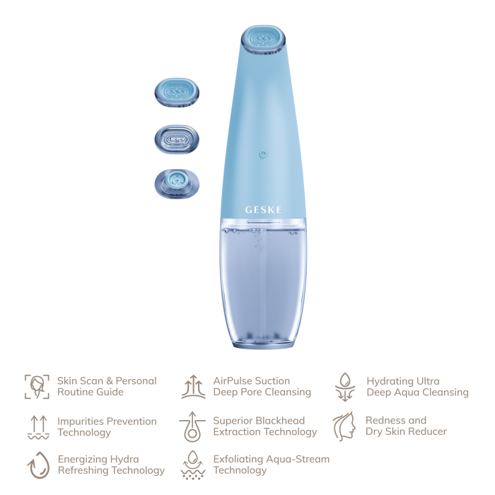 Очищуючий засіб для обличчя GESKE Aqua-Stream Face Cleanser 8в1 aquamarine