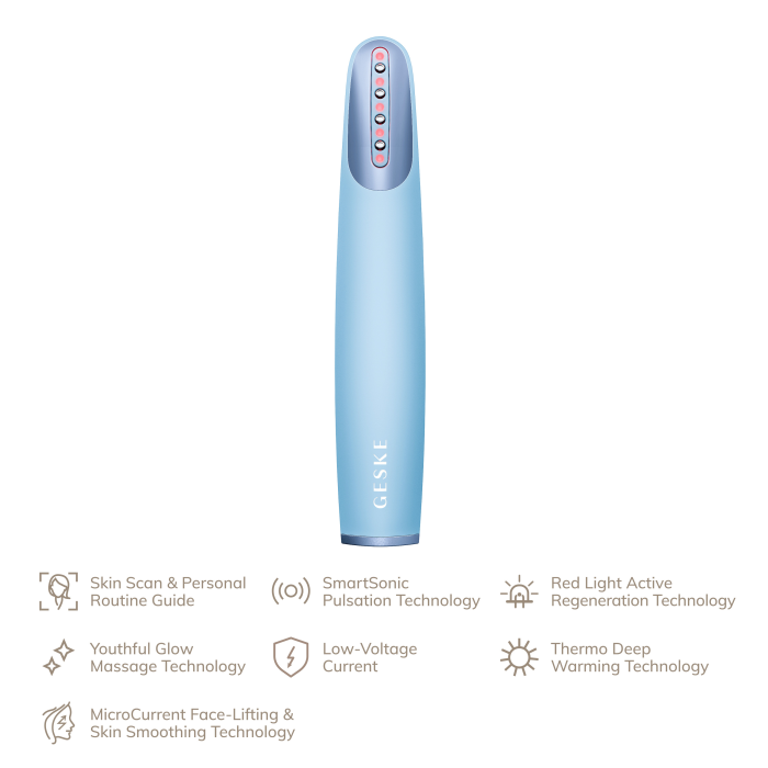 Пристрій для зміцнення і тонізації шкіри обличчя GESKE Skin Firming Wand 7в1 aquamarine