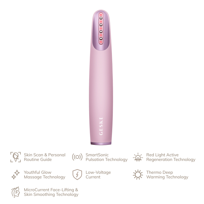 Пристрій для зміцнення і тонізації шкіри обличчя GESKE Skin Firming Wand 7в1 pink