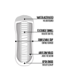 Мастурбатор HAPPY ENDING SHOWER STROKER SELF LUBRICATING MOUTH