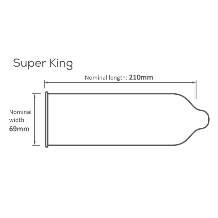 Презервативи великого розміру Pasante Super King Size латексні (ціна за упаковку, 144 шт)