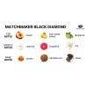 Масажна свічка з феромонами Eye Of Love Matchmaker Black Diamond у склянці, чорна