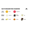 Масажна свічка з феромонами Eye Of Love Matchmaker Red Diamond у склянці, червона