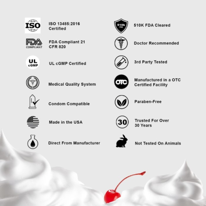 Їстівний лубрикант зі смаком збитих вершків WET WHIPPED CREAM 30 мл
