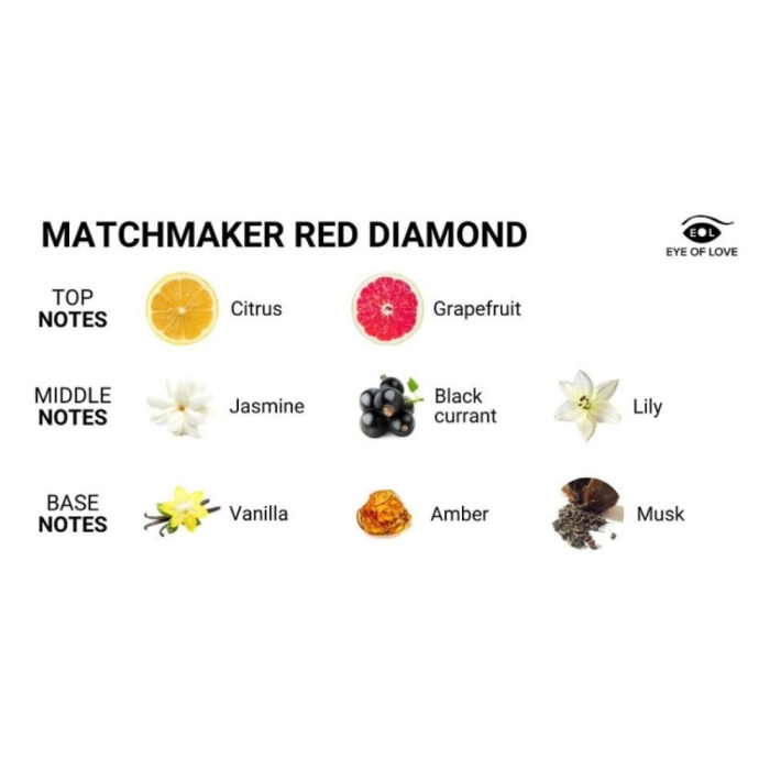 Духи з феромонами для жінок Eye Of Love Red Diamond Attract Them 30 мл