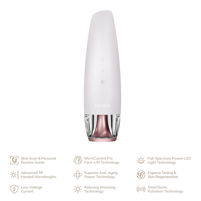 Антивозрастной LED-излучатель для восстановления кожи лица GESKE Anti-Aging Skin Renewer 9в1 starlight