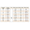 Сексуальний бодістокінг з відкритими ступнями Sheer Fantasy чорний, Queen size