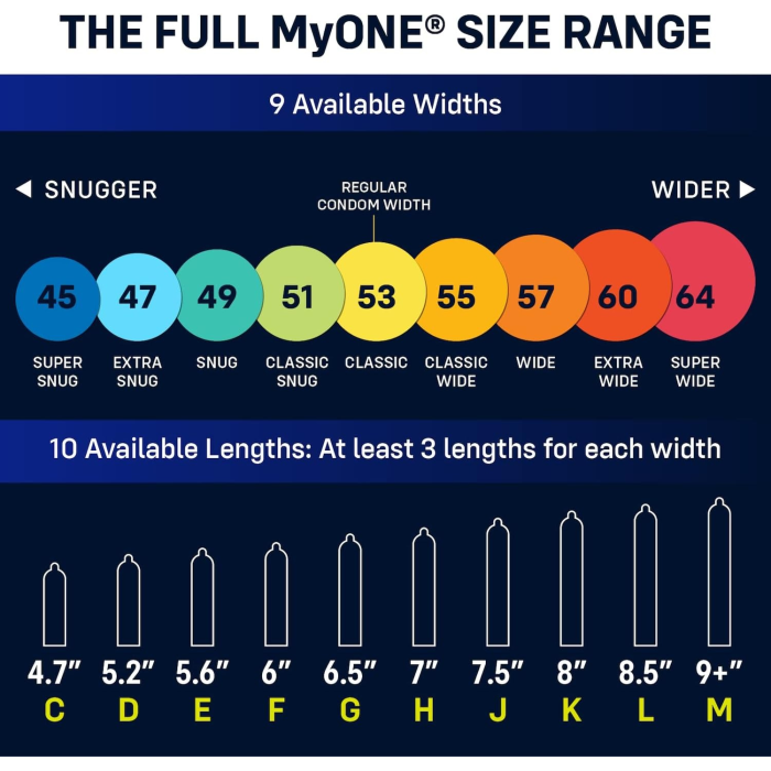 Презервативи MyONE Super Snug Розмір 45Д, 10 шт