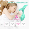 Анальний вібратор Every Night Toys Sally з дистанційним керуванням, бірюзовий, 10 режимів вібрації
