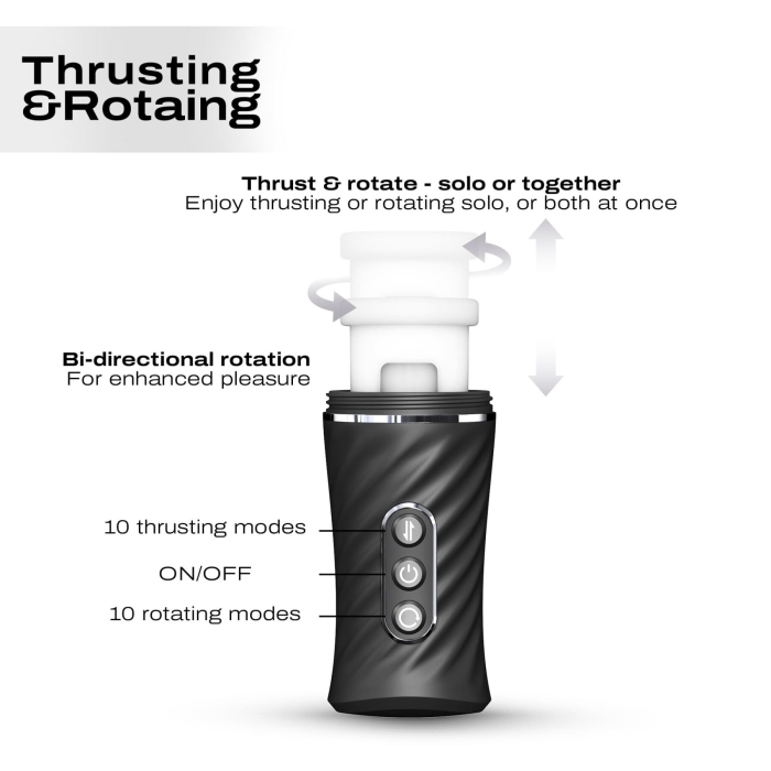Автоматичний мастурбатор Dorcel THRUST BLOW PRO, імітація фрикцій+обертання, по 10 режимів, присоска