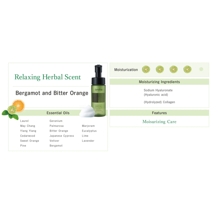 Піна для інтимного догляду Iroha Intimate Wash Foam Type Bergamot and Bitter Orange 150 мл