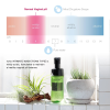 Піна для інтимного догляду Iroha Intimate Wash Foam Type Sweet Citrus 150 мл