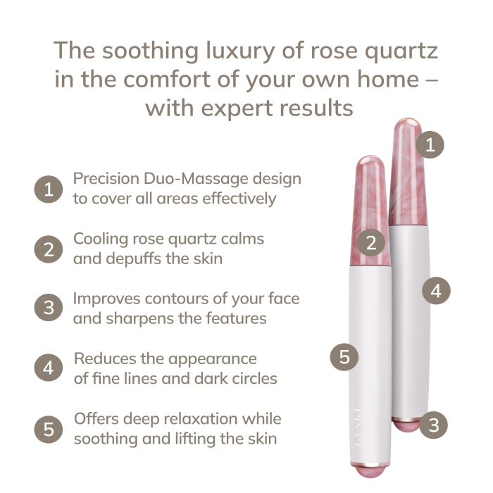 Ручка-масажер для обличчя з рожевим кварцом GESKE SmartAppGuided Double-Sided Rose Quartz Depuffing Pen 7в1 starlight