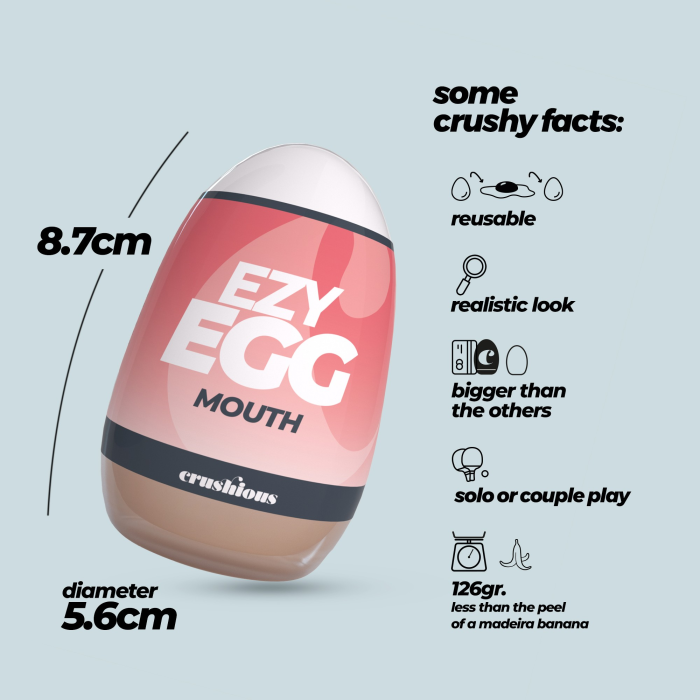 Мастурбатор-яйце, рот CRUSHIOUS EZY EGG THE Mouth, реалістичний