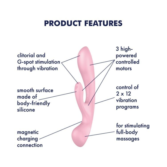 Двосторонній вібратор-кролик Satisfyer Triple Oh Pink (м'яте паковання!!!)