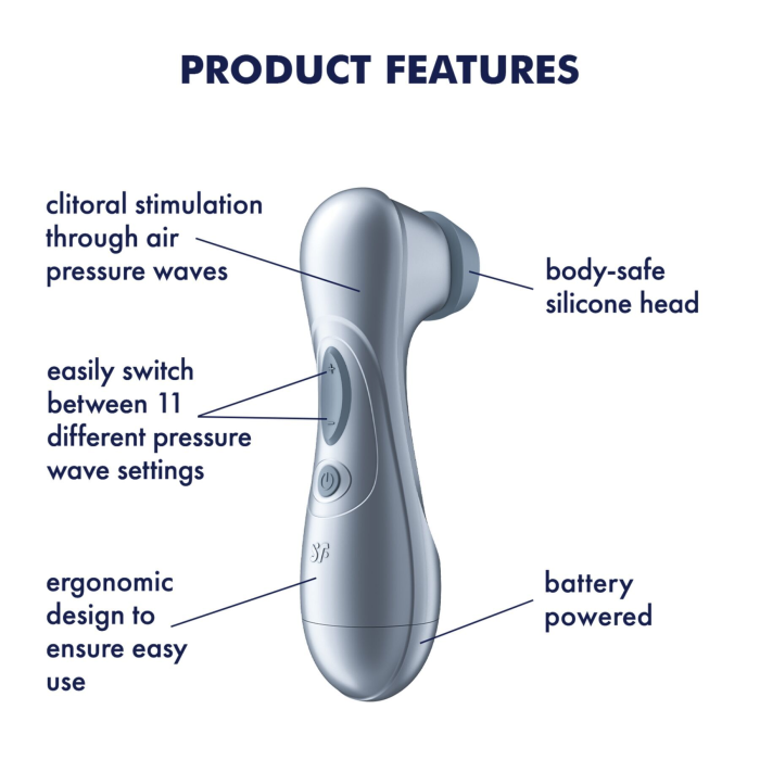 Вакуумний кліторальний стимулятор Satisfyer Pro 2 Generation 2 Battery Series (м'яте паковання!!!)