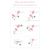Смарт-тренажер Кегеля для жінок Magic Motion Kegel Coach