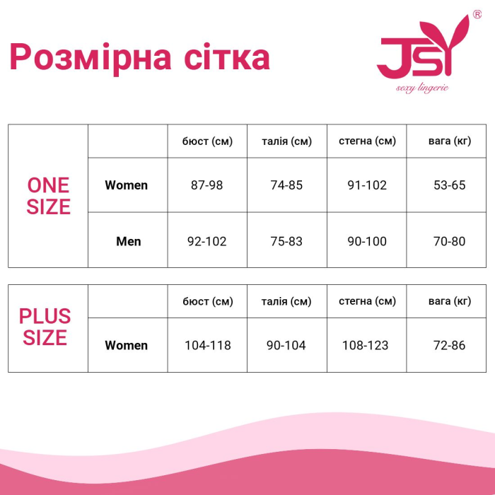Лакова еротична сукня зі сіточкою і глибоким декольте One Size Black